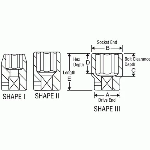 Grey Pneumatic 21 Piece 1 Drive 6-Point Standard Length Impact Socket Set (SAE) 9021 3 Grey Pneumatic 21 Piece 1 Drive 6-Point Standard Length Impact Socket Set (SAE) 9021 - Image 3