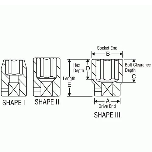 Grey Pneumatic 1/2" Drive x 9/16" Standard Length Impact 2018R 3 Grey Pneumatic 1/2" Drive x 9/16" Standard Length Impact 2018R - Image 3