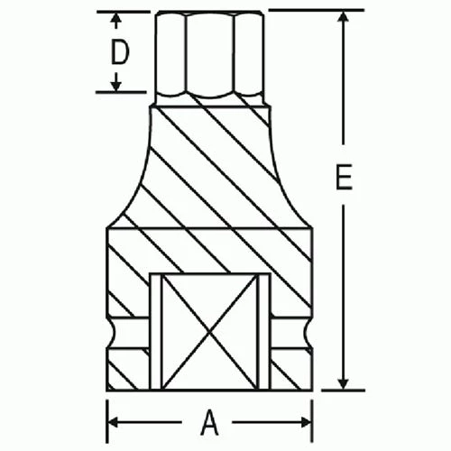 Grey Pneumatic 1-1/2" Drive x 1-1/8" Standard Length 6936F 2 Grey Pneumatic 1-1/2" Drive x 1-1/8" Standard Length 6936F - Image 2