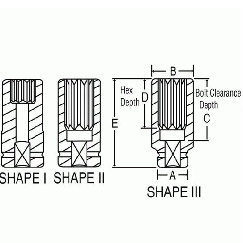 Grey Pneumatic 3/4" Drive x 1-3/4" Deep Length Impact 3056D 2 Grey Pneumatic 3/4" Drive x 1-3/4" Deep Length Impact 3056D - Image 2